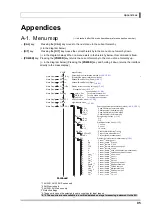 Preview for 108 page of Shimadzu AUW120 Instruction Manual