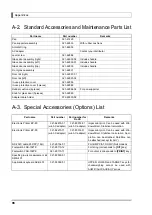 Preview for 111 page of Shimadzu AUW120 Instruction Manual