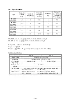 Предварительный просмотр 18 страницы Shimadzu B252KS Instruction Manual