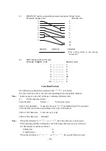 Предварительный просмотр 58 страницы Shimadzu B252KS Instruction Manual