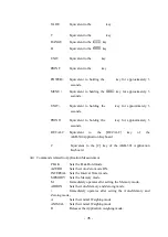 Предварительный просмотр 61 страницы Shimadzu B252KS Instruction Manual