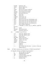 Предварительный просмотр 63 страницы Shimadzu B252KS Instruction Manual