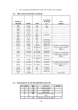 Предварительный просмотр 77 страницы Shimadzu B252KS Instruction Manual