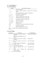 Предварительный просмотр 79 страницы Shimadzu B252KS Instruction Manual