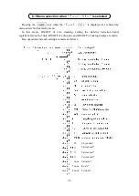 Preview for 16 page of Shimadzu BL2200H Instruction Manual