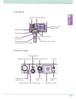 Preview for 5 page of Shimadzu Bransist Alexa Operation Manual