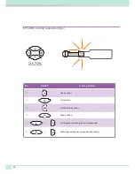 Preview for 26 page of Shimadzu Bransist Alexa Operation Manual