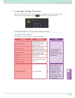 Preview for 53 page of Shimadzu Bransist Alexa Operation Manual