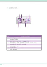 Предварительный просмотр 6 страницы Shimadzu BRANSIST safire HC9 Operation Manual