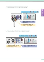 Предварительный просмотр 7 страницы Shimadzu BRANSIST safire HC9 Operation Manual