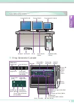 Предварительный просмотр 9 страницы Shimadzu BRANSIST safire HC9 Operation Manual