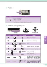 Предварительный просмотр 29 страницы Shimadzu BRANSIST safire HC9 Operation Manual