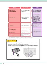 Предварительный просмотр 48 страницы Shimadzu BRANSIST safire HC9 Operation Manual