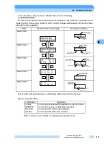 Preview for 60 page of Shimadzu EI-D1003M Instruction Manual