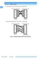 Preview for 95 page of Shimadzu EI-D1003M Instruction Manual