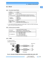 Preview for 96 page of Shimadzu EI-D1003M Instruction Manual