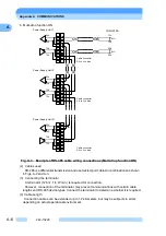 Preview for 97 page of Shimadzu EI-D1003M Instruction Manual