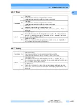 Preview for 112 page of Shimadzu EI-D1003M Instruction Manual