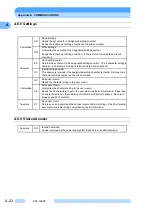 Preview for 113 page of Shimadzu EI-D1003M Instruction Manual