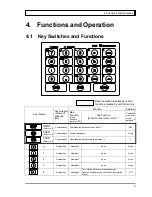 Preview for 14 page of Shimadzu EP-90 Instruction Manual