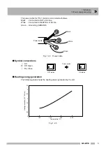 Предварительный просмотр 17 страницы Shimadzu GC-2014 Instruction Manual