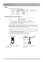 Предварительный просмотр 18 страницы Shimadzu GC-2014 Instruction Manual