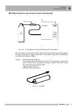 Preview for 25 page of Shimadzu GC-2014 Instruction Manual