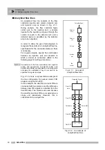 Preview for 30 page of Shimadzu GC-2014 Instruction Manual