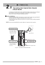 Preview for 39 page of Shimadzu GC-2014 Instruction Manual