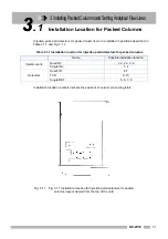 Preview for 43 page of Shimadzu GC-2014 Instruction Manual