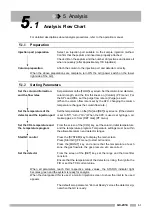 Preview for 73 page of Shimadzu GC-2014 Instruction Manual