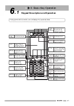 Preview for 79 page of Shimadzu GC-2014 Instruction Manual