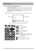 Preview for 116 page of Shimadzu GC-2014 Instruction Manual