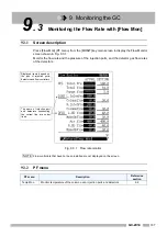 Preview for 119 page of Shimadzu GC-2014 Instruction Manual