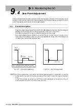 Preview for 120 page of Shimadzu GC-2014 Instruction Manual