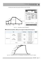 Preview for 129 page of Shimadzu GC-2014 Instruction Manual