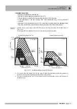 Preview for 143 page of Shimadzu GC-2014 Instruction Manual