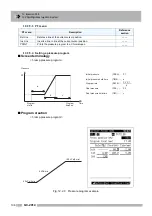 Preview for 148 page of Shimadzu GC-2014 Instruction Manual