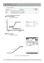 Preview for 150 page of Shimadzu GC-2014 Instruction Manual