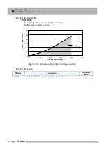 Preview for 154 page of Shimadzu GC-2014 Instruction Manual