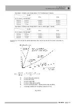 Preview for 163 page of Shimadzu GC-2014 Instruction Manual