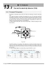 Preview for 176 page of Shimadzu GC-2014 Instruction Manual