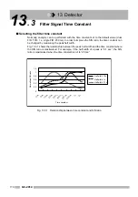 Preview for 182 page of Shimadzu GC-2014 Instruction Manual