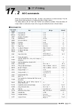 Preview for 287 page of Shimadzu GC-2014 Instruction Manual