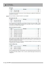 Preview for 304 page of Shimadzu GC-2014 Instruction Manual