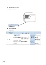 Preview for 10 page of Shimadzu Hyper Vision HPV-X2 Instruction Manual