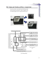 Preview for 23 page of Shimadzu Hyper Vision HPV-X2 Instruction Manual