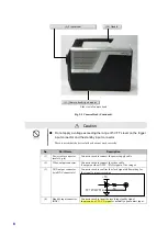 Preview for 24 page of Shimadzu Hyper Vision HPV-X2 Instruction Manual