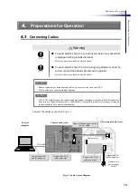 Preview for 29 page of Shimadzu Hyper Vision HPV-X2 Instruction Manual