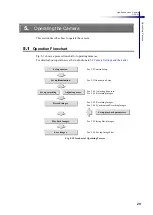 Предварительный просмотр 45 страницы Shimadzu Hyper Vision HPV-X2 Instruction Manual